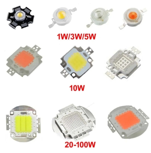 ILUMINACIÓN LED